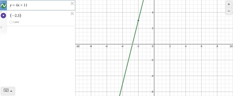 Write an equation in standard form of the line that contains the point (-2,3) and-example-1