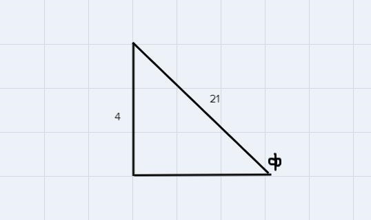 5. Cos 0 = -4/21 and 0 lies in quadrant 3-example-1