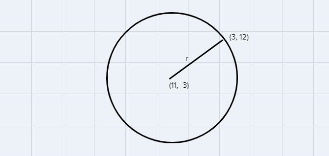 Find the radius of a circle using the pythagorean theorem, given that the center is-example-1