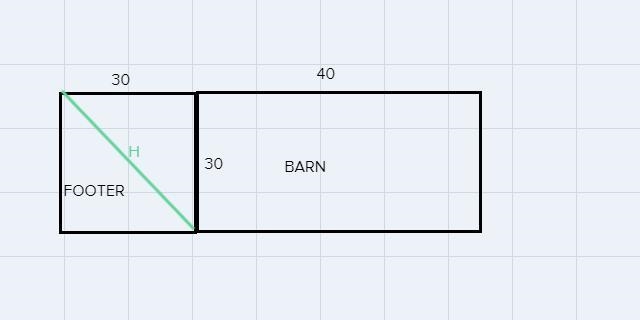 Tom is building a barn 30 feet wide and 40 feet long. He has his footer laid out. How-example-1