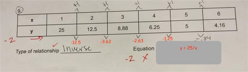 NO LINKS!! Explain your answer (show the support by showing the changes in x and y-example-1