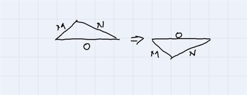 The triangle ABC in the figure below has midpoints labeled M and N and O-example-1