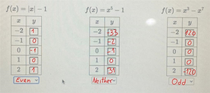 Fill out the table of values and select whether each function is odd, even or neither-example-1