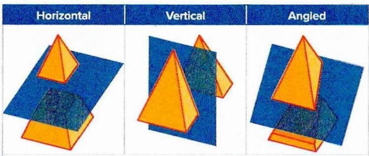 Which shape cannot be a cross section of a square pyramid?trapezoid , circle, triangle-example-1