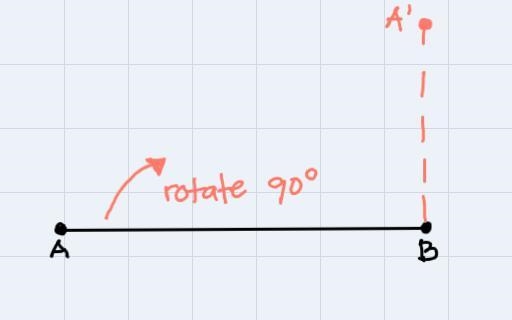 1. Draw a segment. Label the endpoints A and B.2. Rotate segment AB clockwise around-example-2