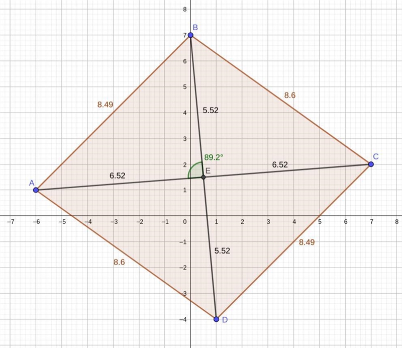 1. Are the side lengths congruent? 2. Are the opposite sides parallel? 3. Are the-example-1