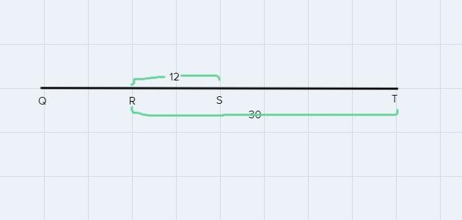 In the diagram, points Q, R, S and T are collinear and PR = RS. IF RS = 12 and RT-example-1