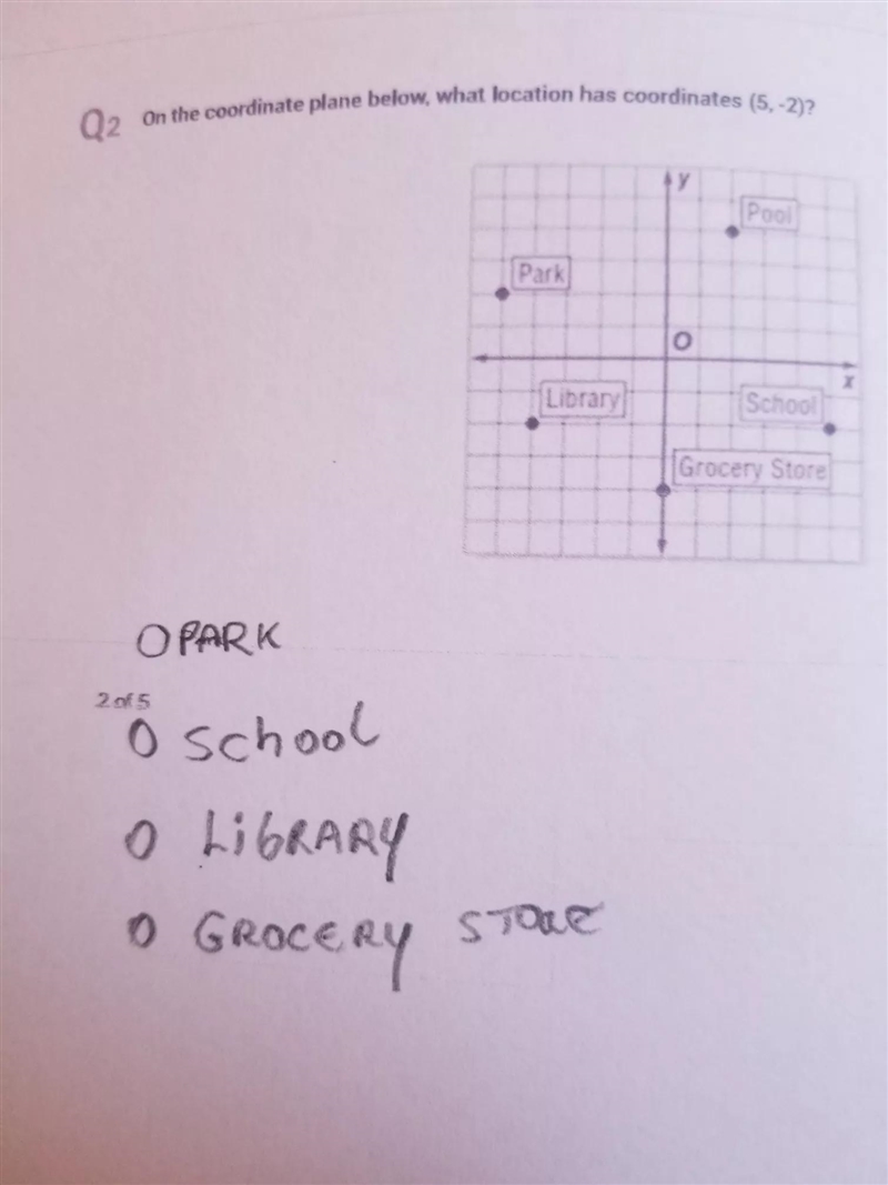 On the coordinate plane below-example-1