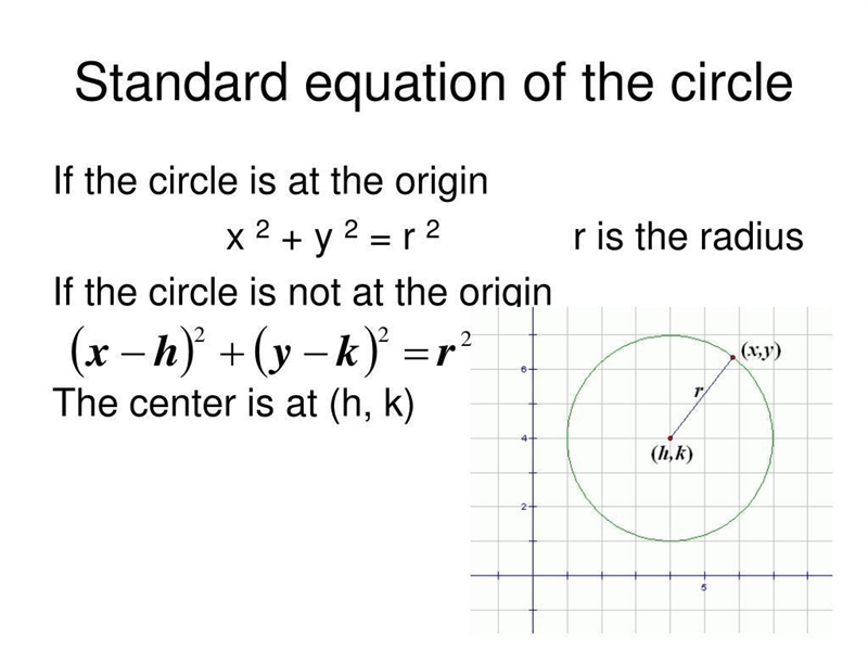 Write the standard form of the equation of the circle with its center at (-9,0), and-example-1