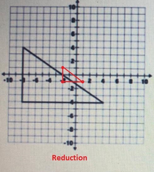 What are the vertices of the pre-images in questions 5&6?-example-1