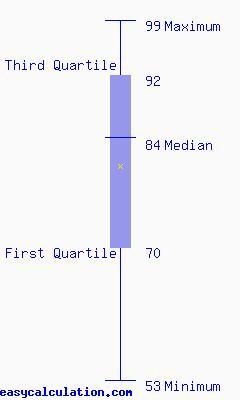 Please help me with this math problem-example-1