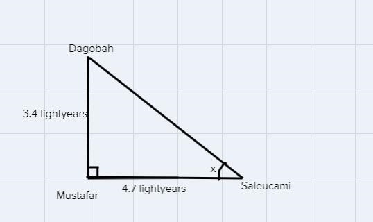 ANGLE TRAININGAccording to C-3PO, the planets Dagobah and Saleucami form a right angle-example-1