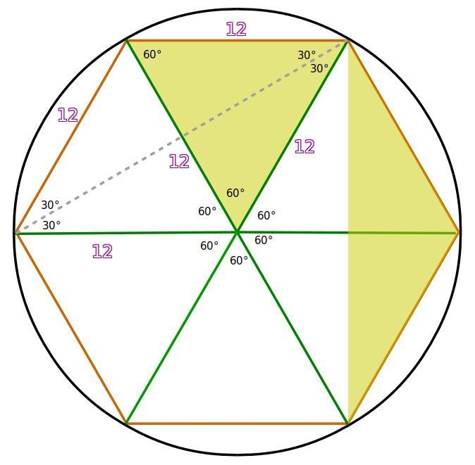 Find the area of the shaded region. Round to the nearest tenth. All polygons are regular-example-1