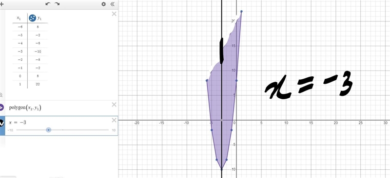 I’m lost on trying to help my son with this problem. Any helps appreciated-example-2