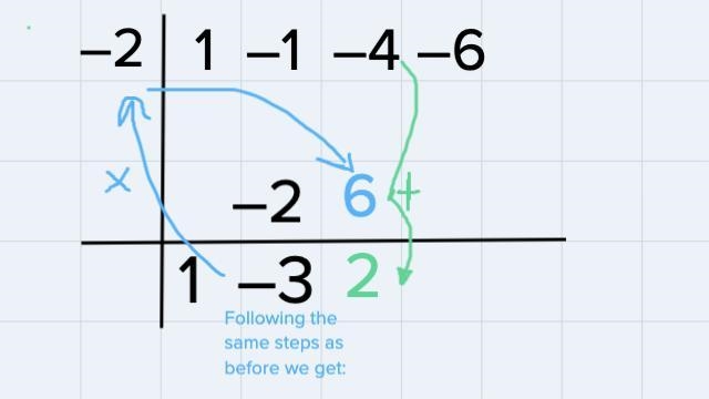 Divide using synthetic division.(x³ − x² − 4x − 6) ÷ (x + 2)--example-3