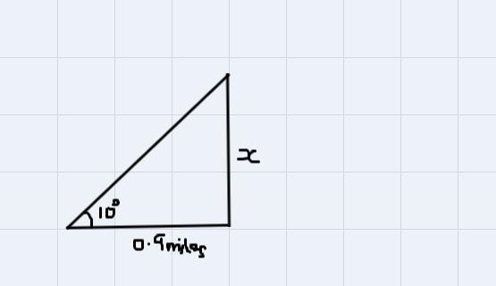 the angle of elevation to the top of a tall building is found to be 10 degrees from-example-1