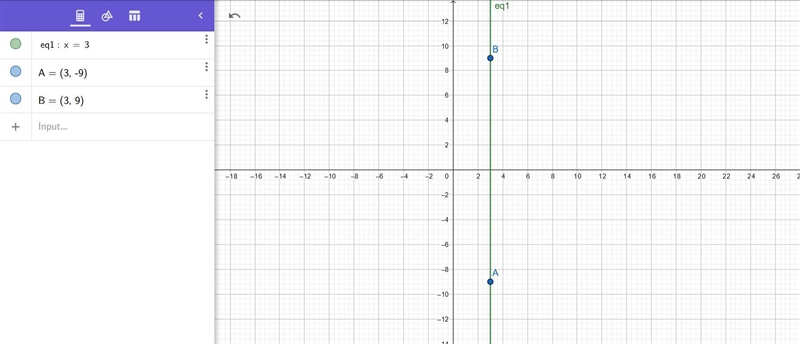 Find the slope of the line passing through the points (3,-9) and (3,9)-example-1