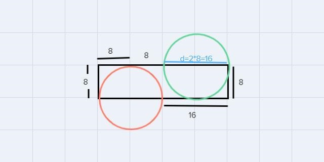 I Problem #1The figure above is made of 4 equal squares with side length of 8, and-example-1