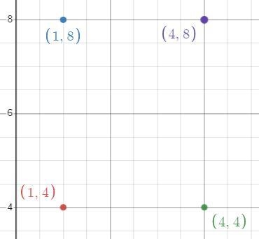 The coordinates of three vertices of a square are (1, 4), (1, 8) and (4, 4). What-example-2