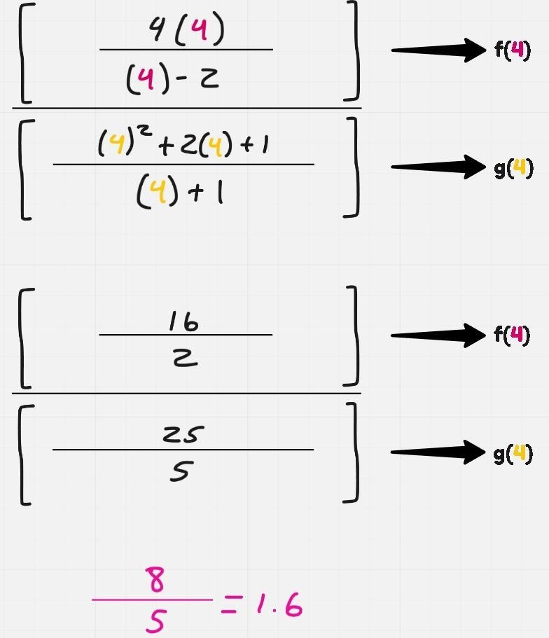 Given that f(x) = 4x/x-2 and g(x) = x^2+2x+1/x+1 then evaluate f(4)/g(4)-example-1