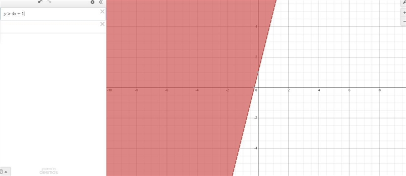 Akhmadeev Kamil, [09.11.2021 17:27]Write the inequality shown by the graph with the-example-1