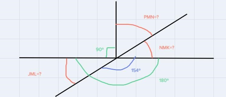 If ZR and ZT are supplementary angles, mZR = (6X - 4)', and mZT= (2x + 16), find mZT-example-1