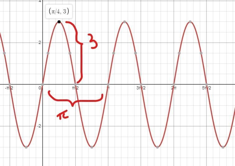 Answer question number 18. The question is in the image.-example-1