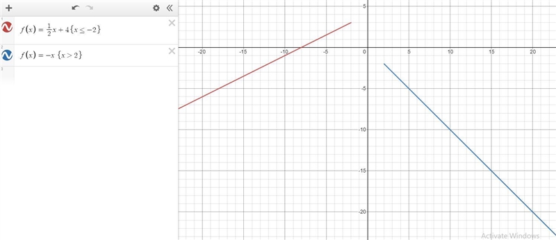 Which shows the graph of the piecewise function given?Α) ΑB) BC CD D-example-1