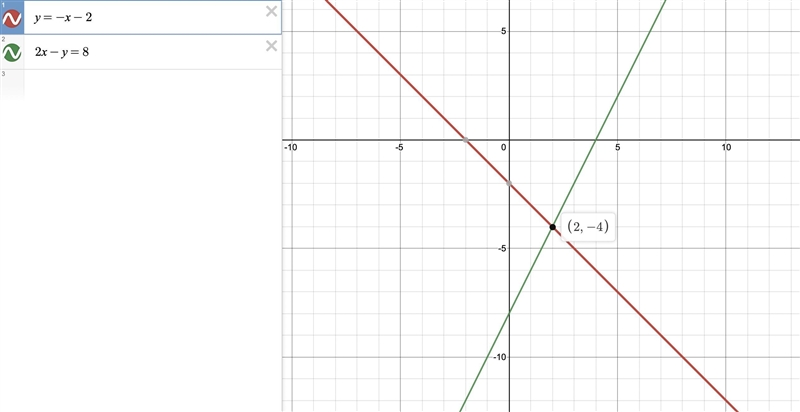 PLEASE HELP, I missed a bunch of school and I dont know how to do this. ​-example-1