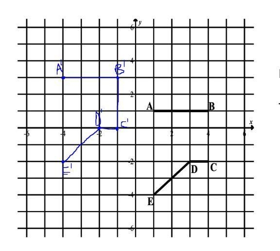 Draw the image of the given figure according to the mapping rule. Describe the mapping-example-1