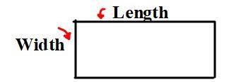 In the drawing below what do the letters l and w represent-example-1