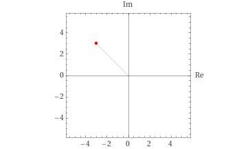 David determines that 3 square root 2 cis(7pi/4) = -3+3i. When he considers the graphical-example-2