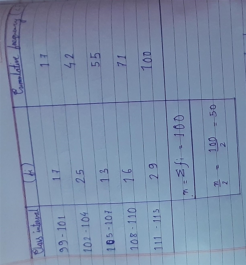 Please help me GENIUS Rank Directions: Complete the following frequency distribution-example-1