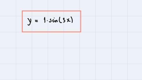 Type the equation for the graphbelow.Pi/3 2piy = [?] sin([ ]x)-example-3