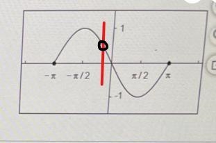 Please see the picture below.1 I need the domain and range 2 Inter pets if any Any-example-1