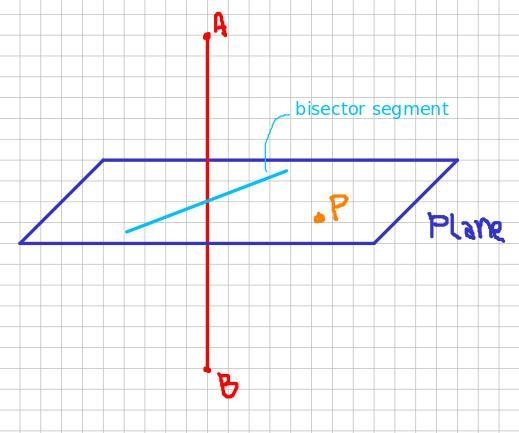 I need help with this question. The diagram and the proofs.-example-1