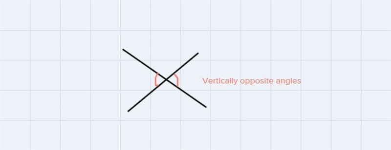 Find the value of the variable. (3y + 20) (5y 16) A. 2 B. 18 C.1/2D 4 1/2-example-1