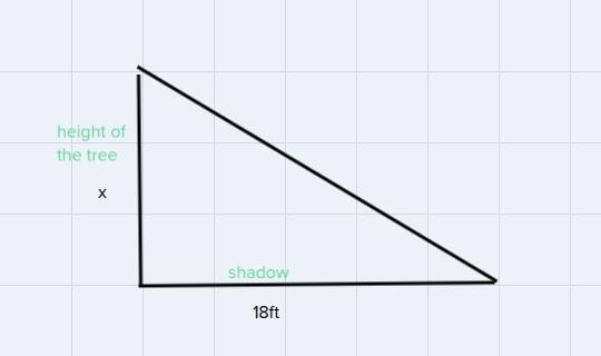 Ryan is 6 feet tall. At a certain time of day, he casts a shadow that is 12 feet long-example-2