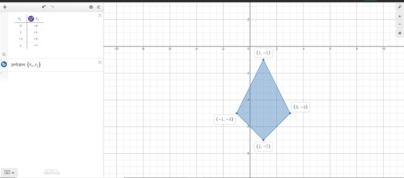 graph the quadrilateralrotate the figure 90 degrees counterclockwise graph the quadrilateral-example-1