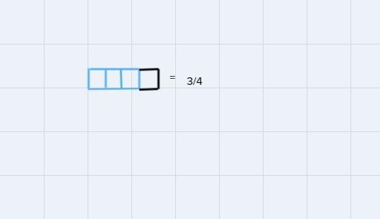 A model for the product of two numbers is shown below. Each large rectangle represents-example-1