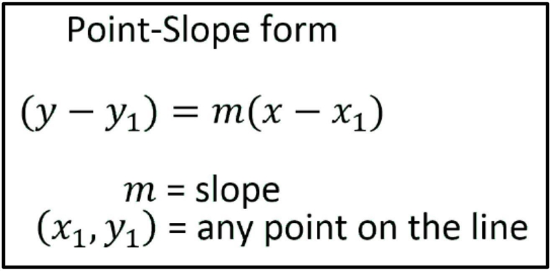 Find a point-slope form for the line that satisfies the stated conditions. Slope 4, passing-example-1