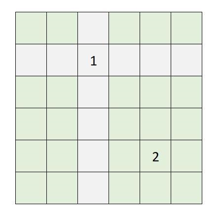 In a 6-by-6 grid two coins are randomly placed in two different cells of the grid-example-1