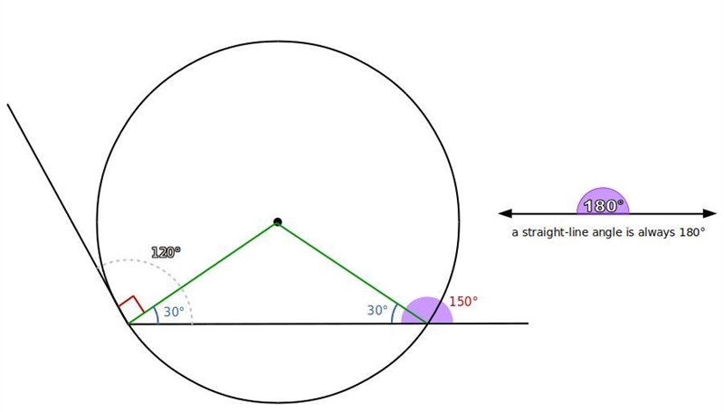 The course of a ship is shown. The ship sails from port A via port B and C to port-example-1