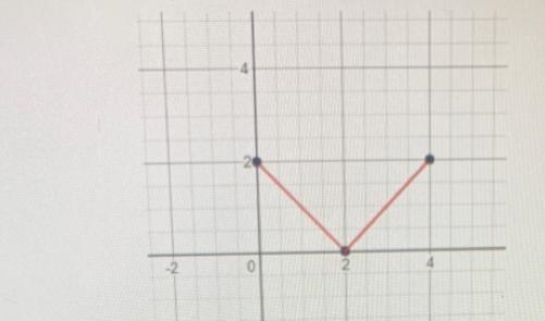 Please help i do not understand the term one to one-example-1