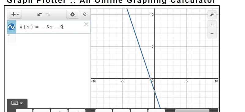 Graph the function h (x)=-3x-2.68-example-1