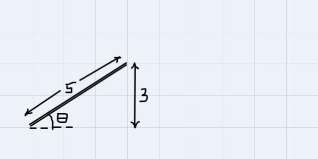 Your school is organizing a carvinal. You are building a ramp for a game. The surface-example-1