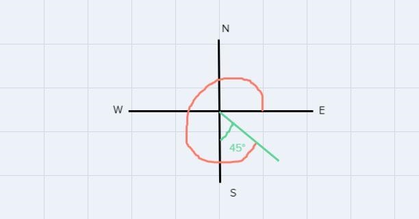 A car travels in a direction 45 degrees east of south what is its compass heading-example-2