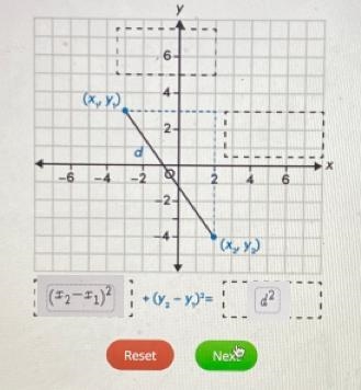 drag each expression to the correct location on the graph and equation. not all expressions-example-1