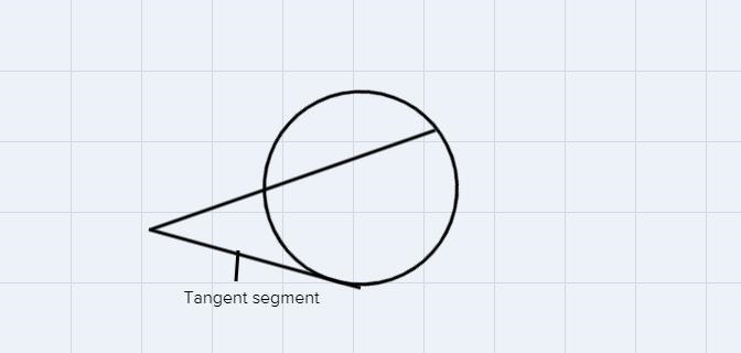 When two tangents of a circle intersect outside a circle, the segments between the-example-1