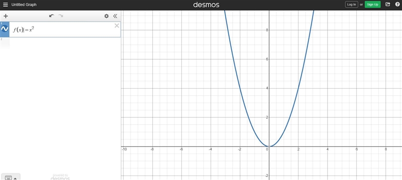 Ues 7 of 10 Suppose f(x) = x2. What is the graph of g(x) = f(4x)? 5 O A. + -5 -5+ B-example-1